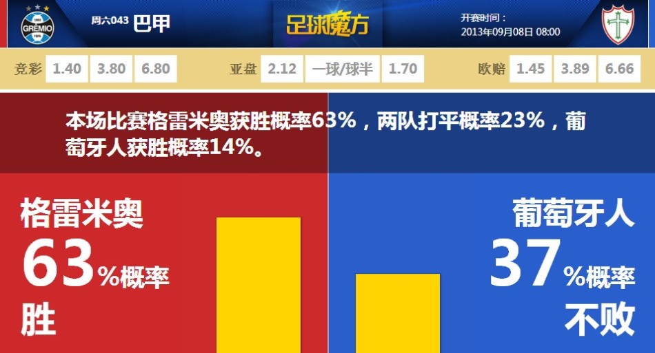 記者：崔康熙經紀人“大姐”現(xiàn)身上海，賽前還要找瓦科聊