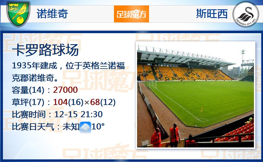 明日方舟若葉睦技能是什么