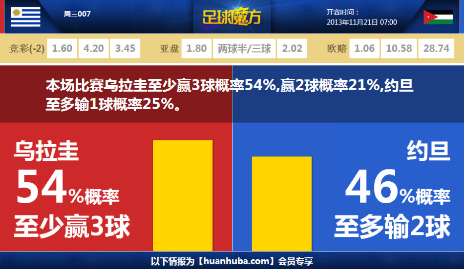 原神刻拉蒂之眼月神瞳全收集攻略