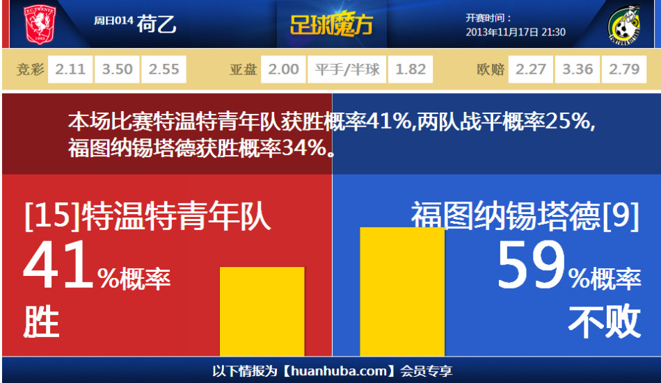 明日方舟若葉睦技能是什么