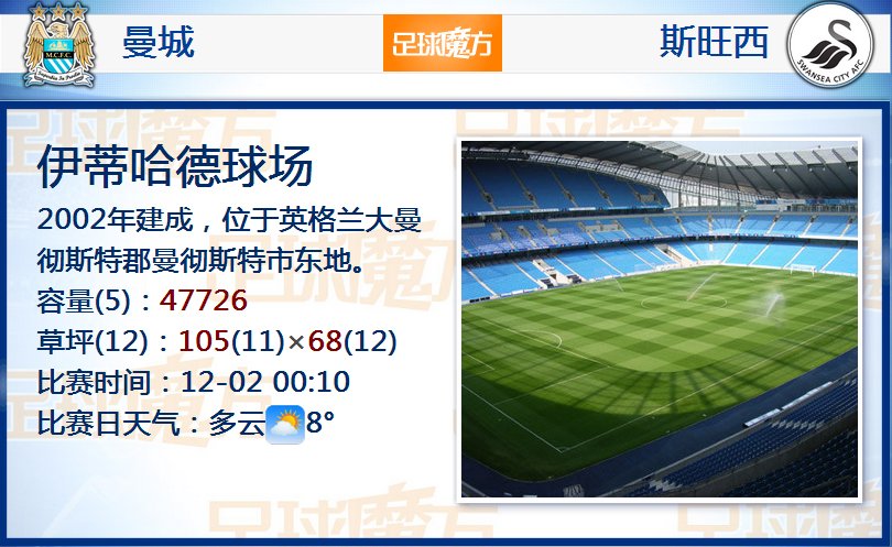 里奇：從未想過能和魔笛一起踢球，目前只和他聊過房子和租金