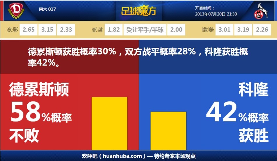 吸血鬼：紐約同僚什么時候出 公測上線時間預告