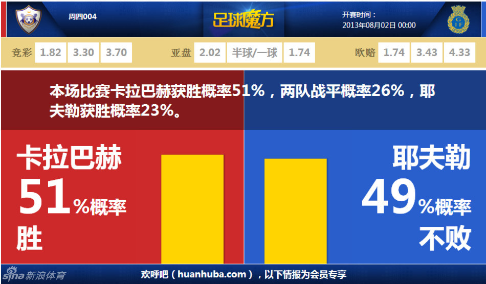媒體人：泰山代理主帥韓鵬不出意外近期將離隊 專注全運會