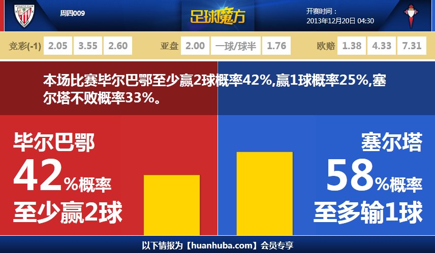 阿加莎克里斯蒂尼羅河上的慘案官網在哪下載 最新官方下載安裝地址