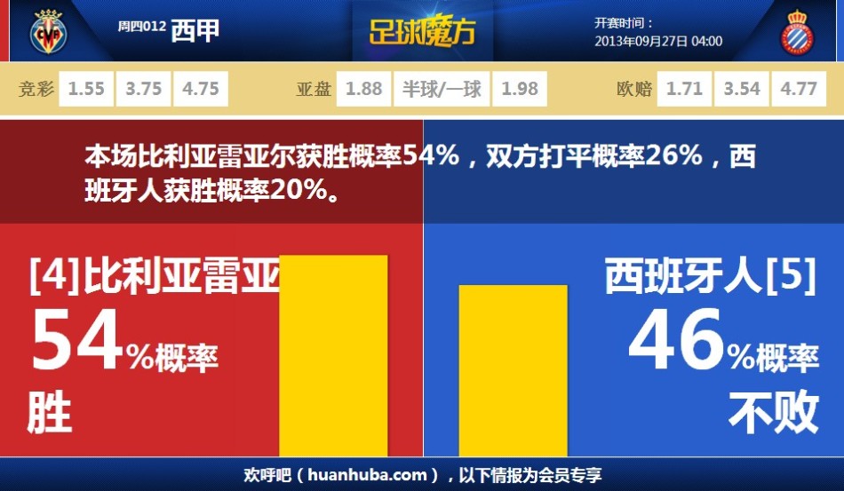 HWG！羅馬諾：道格拉斯