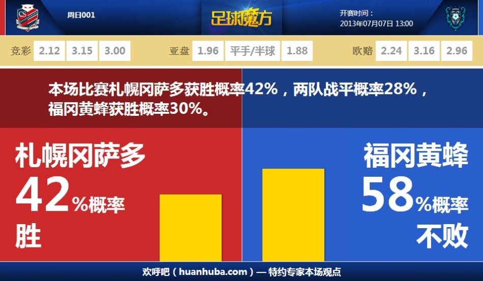 原神刻拉蒂之眼月神瞳全收集攻略
