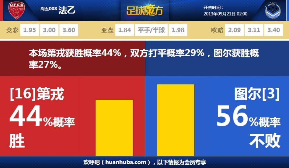 艾爾登法環(huán)開局遺物終極指南 黃金種子與石劍鑰匙的戰(zhàn)略抉擇