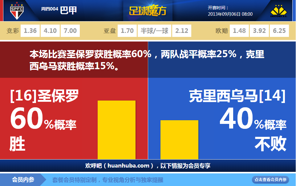 原神三雷柱速破攻略點亮順序全圖解