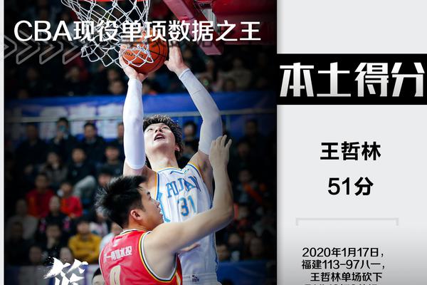 《向僵尸開炮》S2賽季獎(jiǎng)勵(lì)