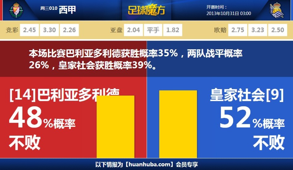 媒體人：崔康熙已經是過去式了，想回來也沒有用