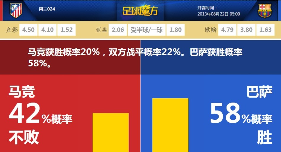Kai云平台手机网页版客戶端