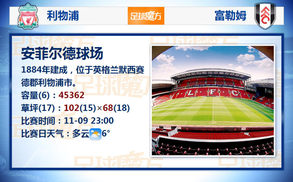 我的兵與城好玩嗎 我的兵與城玩法簡介