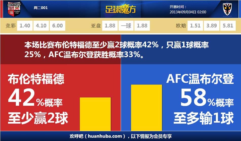 卡扎輕巧停球后推射破門！山東再度扳平