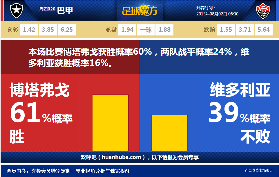 媒體人：泰山代理主帥韓鵬不出意外近期將離隊 專注全運會