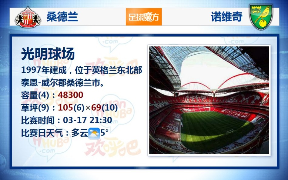 世事無常！外媒：巴西五人制足球門將撲點(diǎn)后去世，足球界哀悼