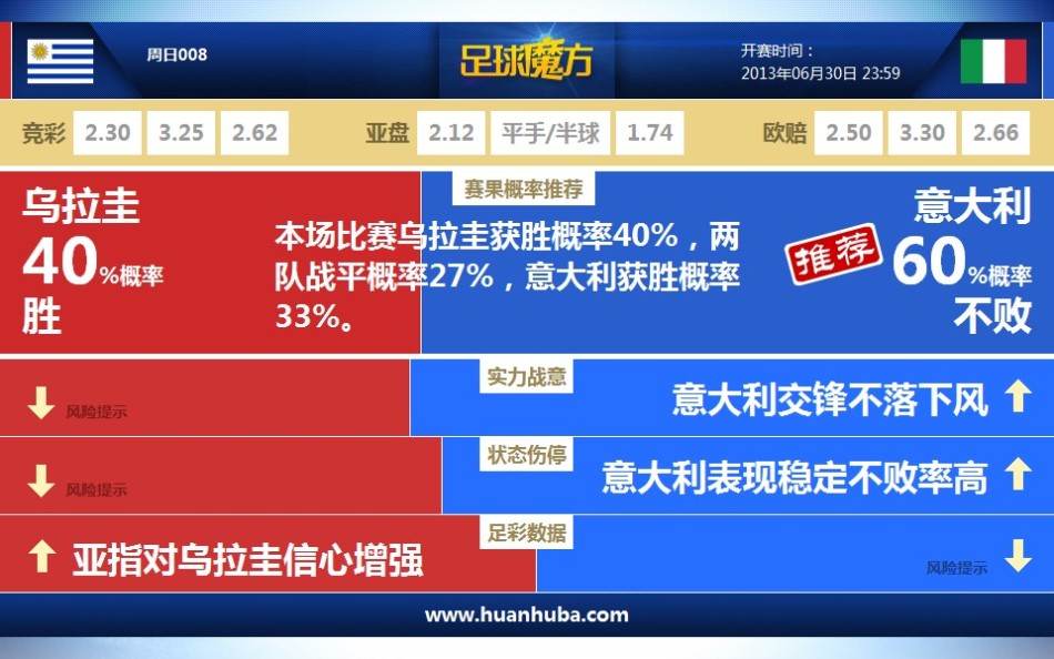 記者：波爾圖談租借+強制買斷簽基維奧爾，阿森納會樂意留住他