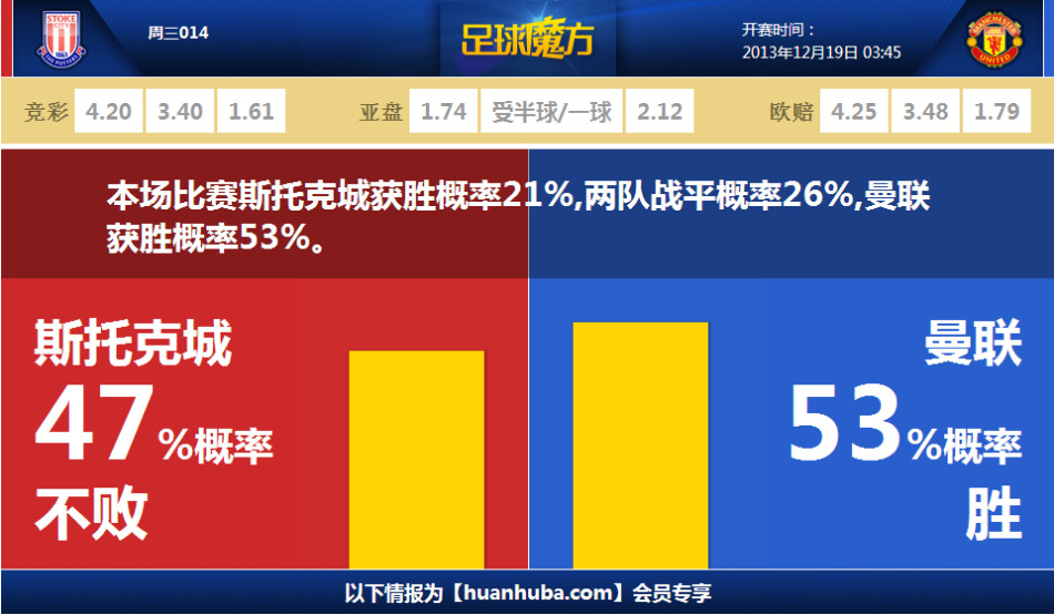 齊爾克澤：曼聯(lián)比上賽季更加團結，希望能將凝聚力體現(xiàn)在球場上