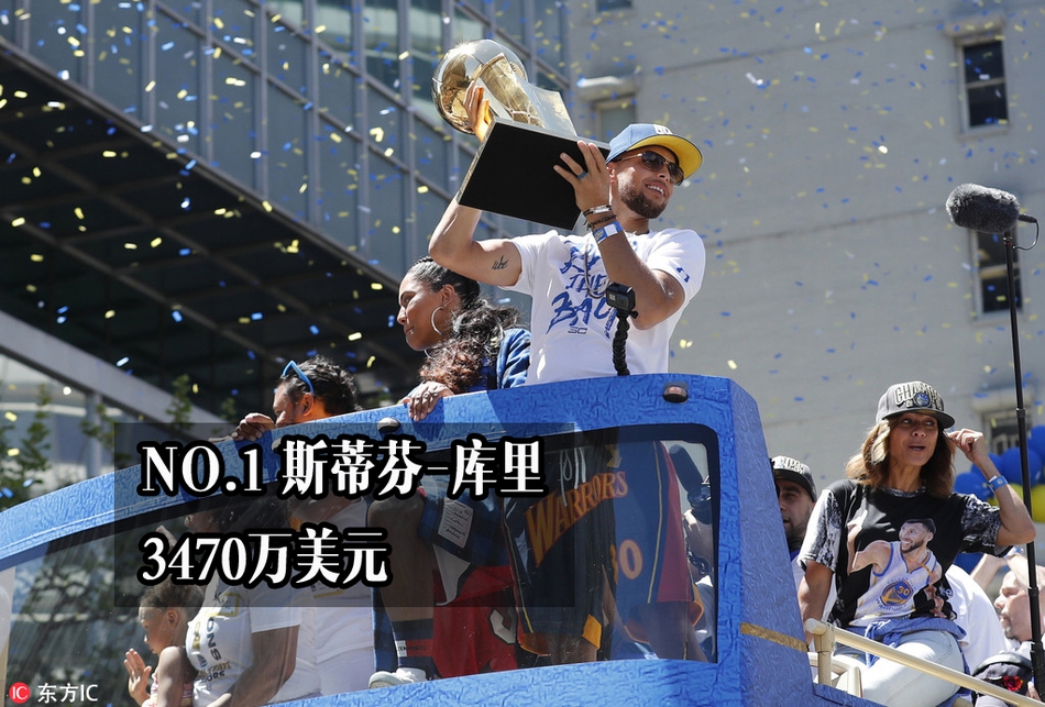 湖人vs勇士賽季最后一次交手：北京時(shí)間4月4日，湖人主場(chǎng)
