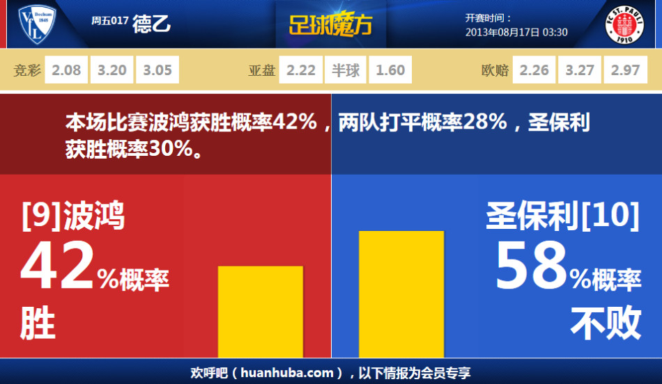 原神三雷柱速破攻略點亮順序全圖解