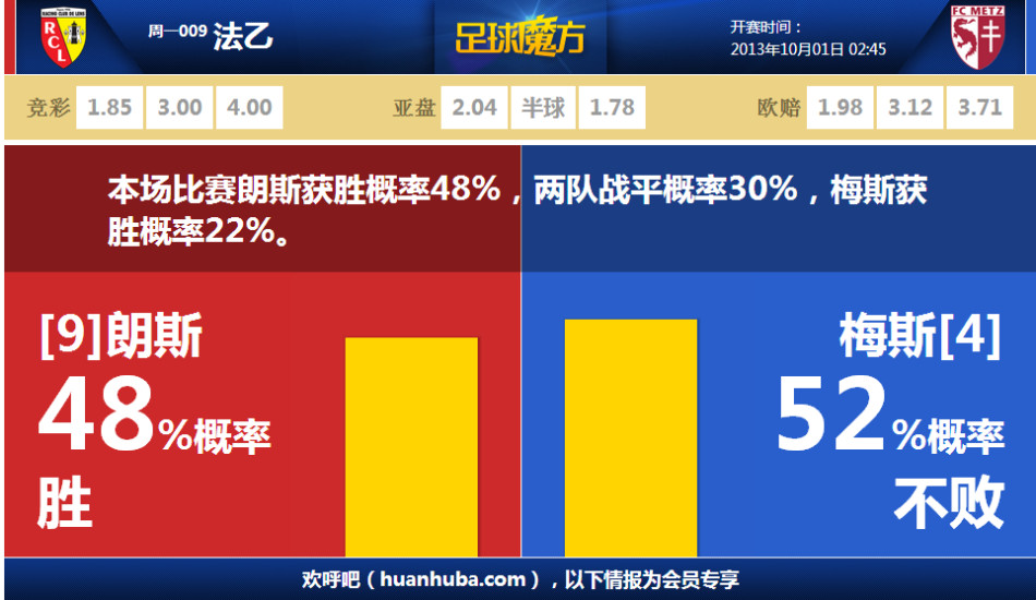 曼晚：盡管本賽季開局不佳，但阿莫林仍然得到曼聯(lián)高層的支持