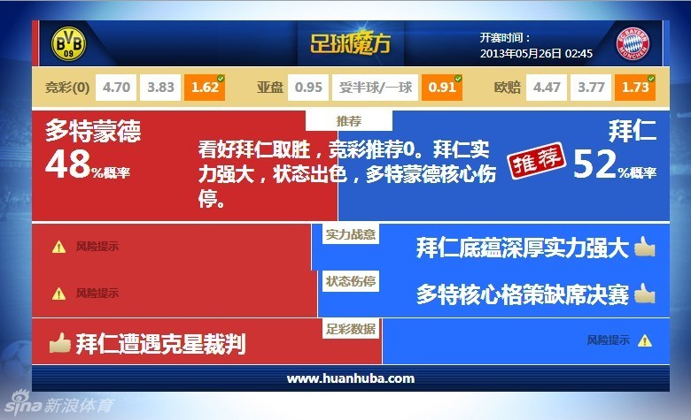 吸血鬼：紐約同僚什么時候出 公測上線時間預告