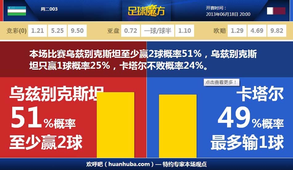 齊爾克澤：曼聯(lián)比上賽季更加團結，希望能將凝聚力體現(xiàn)在球場上
