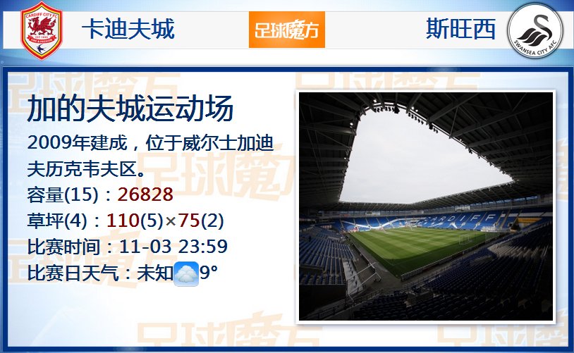 三分去哪了？杜蘭特過去7場比賽三分合計33中7，命中率僅21%