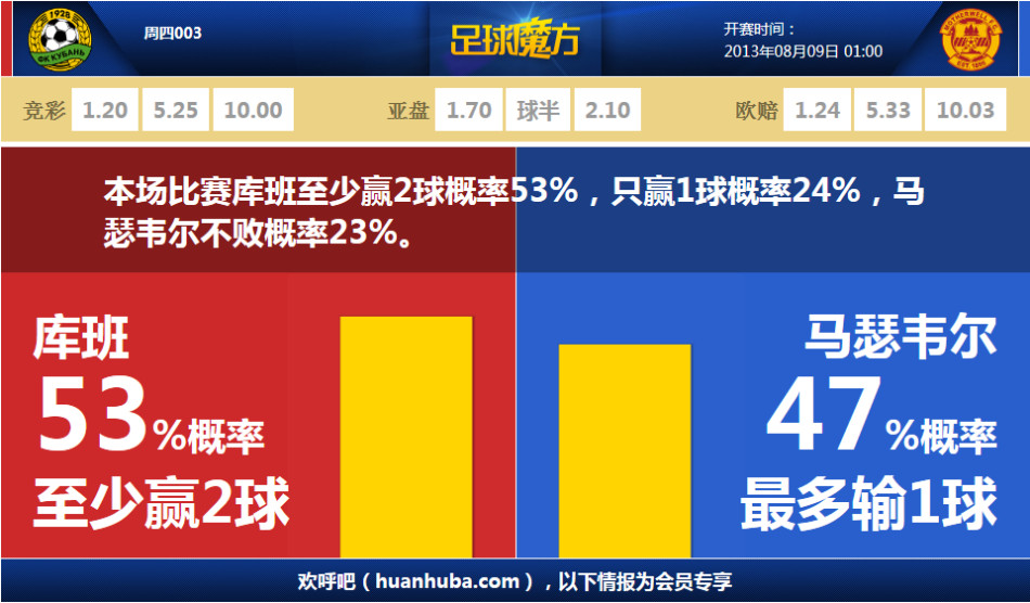 意媒：那不勒斯&亞特蘭大曾超4000萬報價埃斯波西托 國米表示不賣