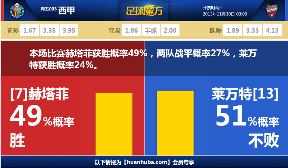 我的兵與城好玩嗎 我的兵與城玩法簡介