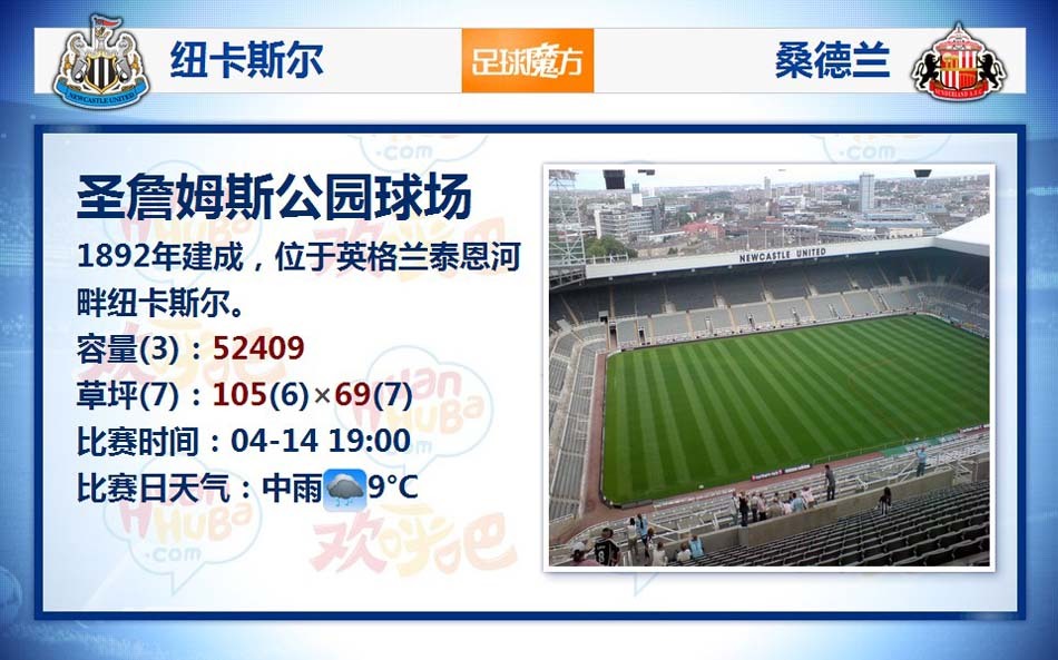 羅馬諾：夏洛特FC已就中場阿洛科轉會達協(xié)議，總價最高達600萬歐