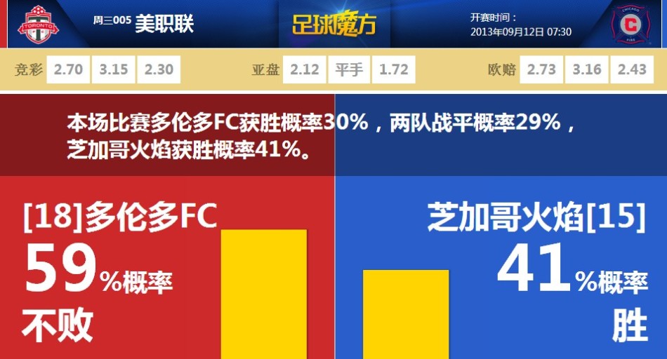 跟隊：米蘭與霍伊倫經紀人會談，考慮加入有條件的強制買斷條款