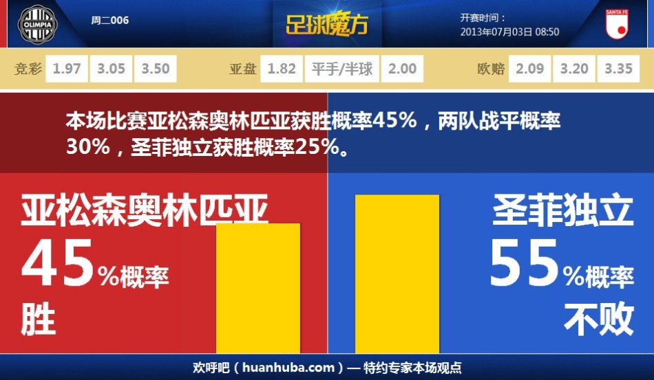 無限暖暖幕啟新聲音樂季任務怎么完成