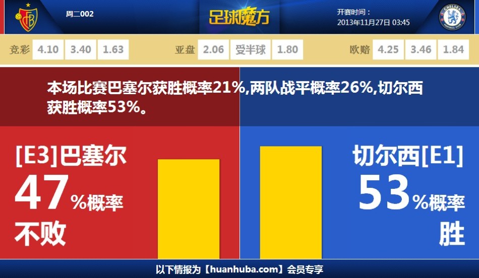HWG！羅馬諾：道格拉斯