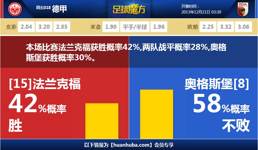劍指冠軍！利雅得勝利曬C羅進行恢復性訓練照片