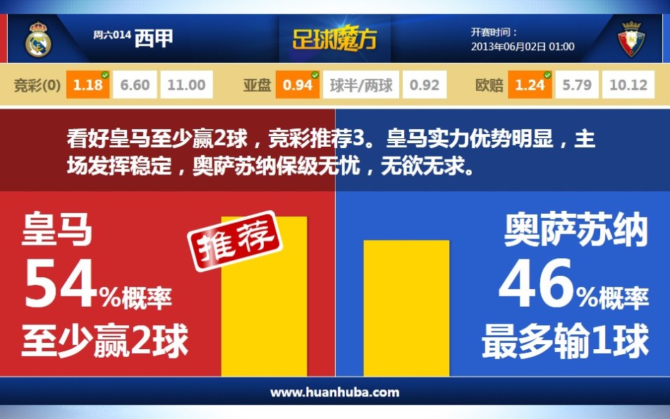 阿加莎克里斯蒂尼羅河上的慘案官網在哪下載 最新官方下載安裝地址