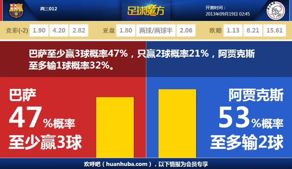 戰(zhàn)爭藝術好玩嗎 戰(zhàn)爭藝術玩法簡介