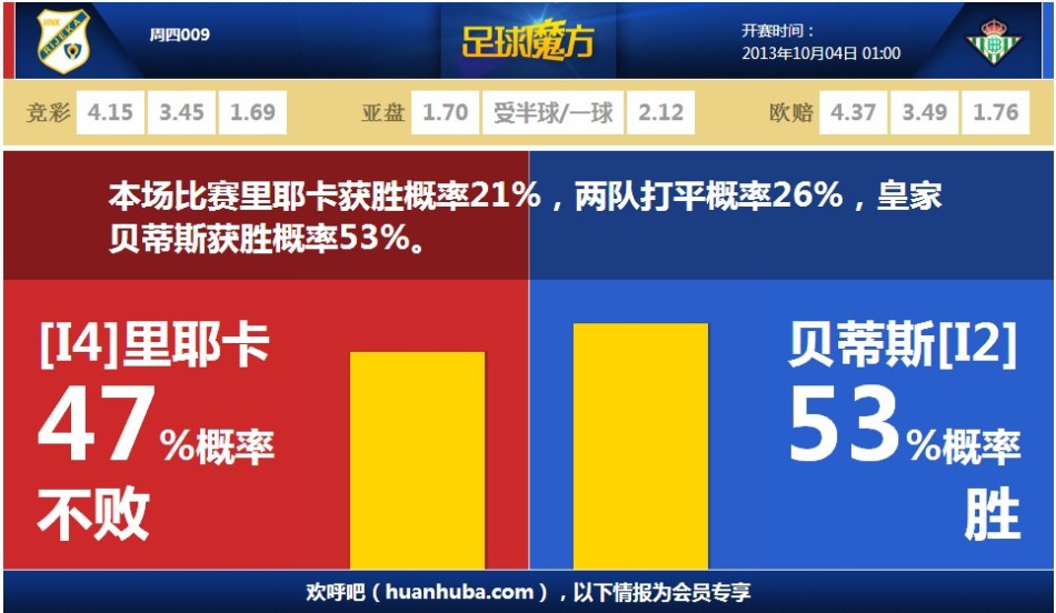 徐江：崔康熙已成過去式 瓦科不想跟經紀人“大姐”繼續(xù)合作了