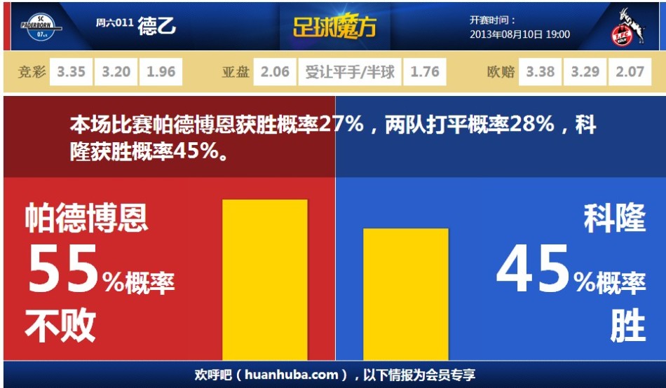 世體：曼聯(lián)瞄準塞維利亞中場阿古梅，球員解約金高達4050萬歐元