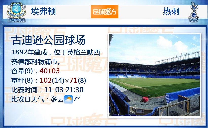 逐漸適應(yīng)！倫納德今日11中8得到23分2籃板，得分創(chuàng)賽季新高