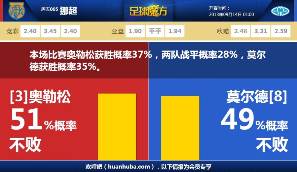 打算離開森林？努諾：我當(dāng)然希望留下來，必須找到解決問題的辦法