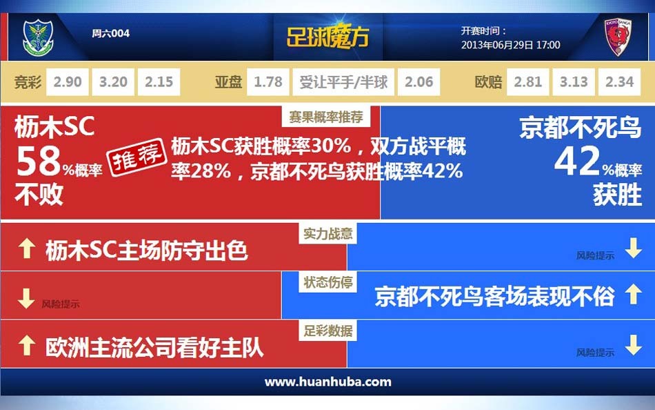 我的兵與城好玩嗎 我的兵與城玩法簡介