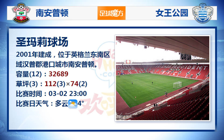 桑喬：合作過的最出色球員是C羅 里斯