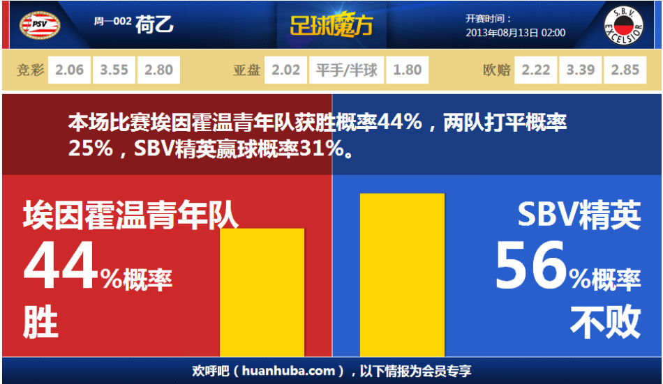蓉城球迷會：因不滿引援&抗議足協(xié)杯失利，后2場比賽將就坐觀賽