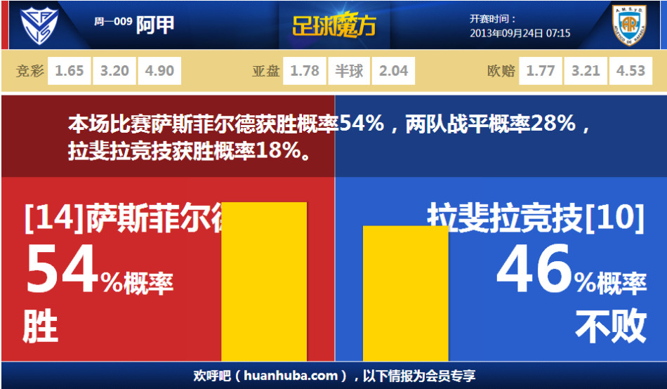 里奇：從未想過能和魔笛一起踢球，目前只和他聊過房子和租金