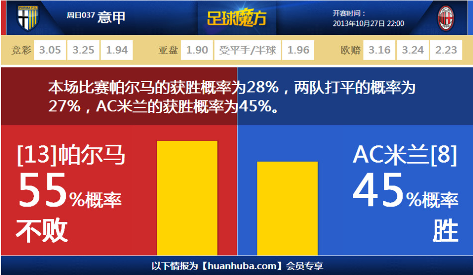 本輪中超裁判：麥麥提江執(zhí)法申花vs泰山，唐順齊擔任英博vs新鵬城VAR