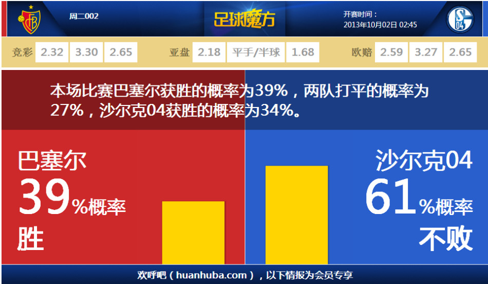 隆戈：米蘭為穆薩要價3000萬歐元，阿萊格里對球員寄予厚望