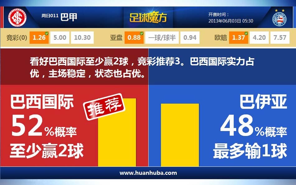 Here we go！羅馬諾：曼城將簽下多納魯馬