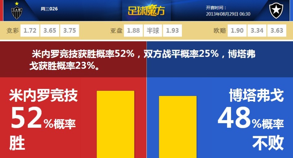 原神三雷柱速破攻略點亮順序全圖解
