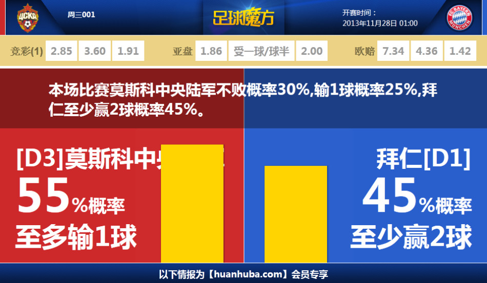 原神過量的思念成就速刷指南 捕獲飄散在風中的五次祈愿