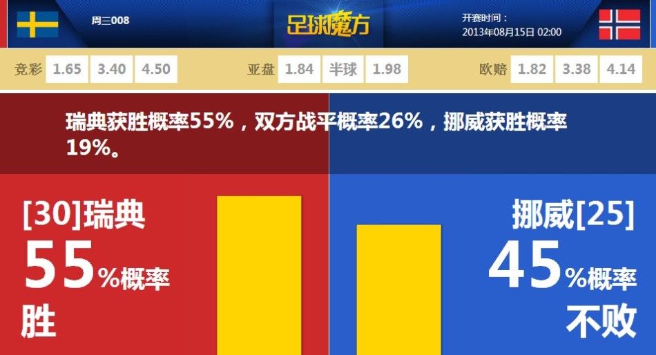 Kai云平台手机网页版客戶端